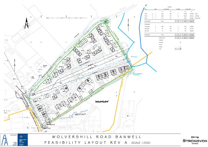 Planning consent granted for dwellings at Wolvershill Road, Banwell TPA